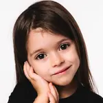 Модель Олександра Рудик на Lemon Agency